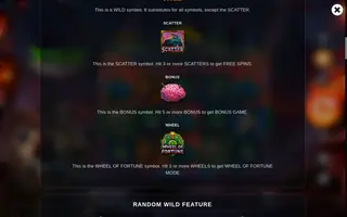 Zombie Wheel – Game rules