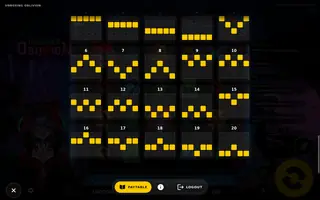 Unboxing Oblivion – Paytable