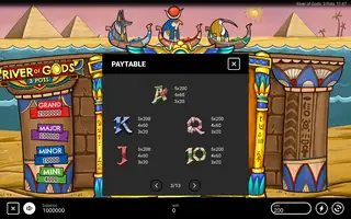 River of Gods: 3 Pots – Paytable