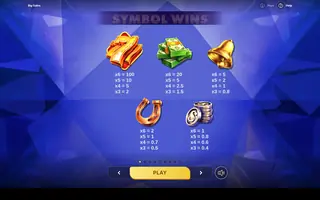 Big Gains – Paytable
