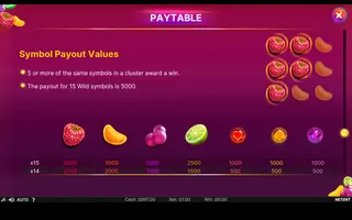 Berryburst – Paytable