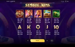 Ultra Rich – Paytable