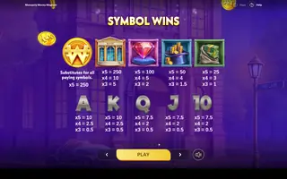 MONOPOLY Money Magnate – Paytable