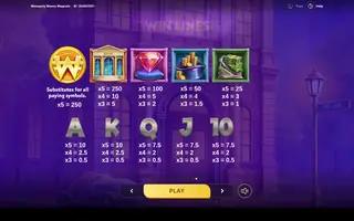 MONOPOLY Money Magnate – Paytable