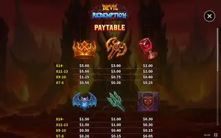 Devil Redemption – Paytable