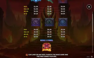 Devil Redemption – Paytable