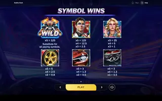 Redline Rush – Paytable