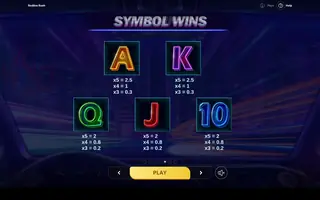Redline Rush – Paytable