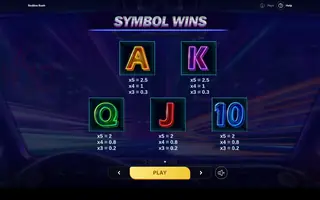Redline Rush – Paytable