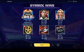 Redline Rush – Paytable