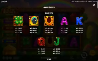 Celtic Riches – Paytable