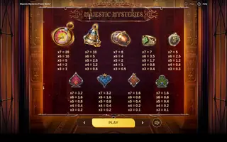 Majestic Mysteries Power Reels – Paytable