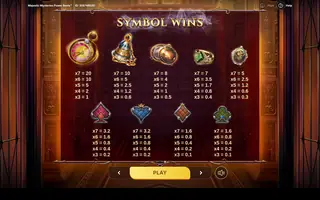 Majestic Mysteries Power Reels – Paytable