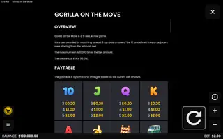 Gorilla on the Move – Paytable