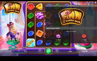 Finn and the Candy Spin – Paytable