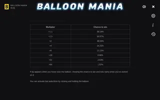 Balloon Mania – Paytable