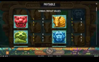 Temple of Nudges – Paytable