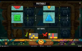 Temple of Nudges – Paytable