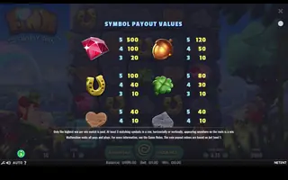 Finn and the Swirly Spin – Paytable