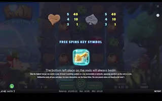 Finn and the Swirly Spin – Paytable
