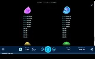 Reef Raider – Paytable