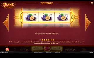 Grand Spinn – Paytable