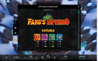 Fang’s Inferno – Paytable