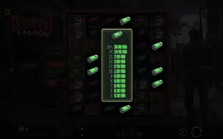 Doomsday Saloon – Paytable