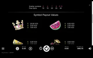 King of Slots – Paytable