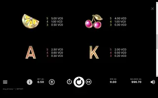 King of Slots – Paytable