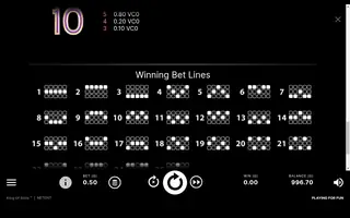 King of Slots – Paytable