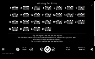 King of Slots – Paytable