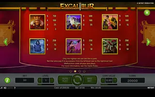 Excalibur – Paytable