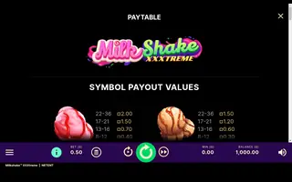Milkshake XXXtreme – Paytable