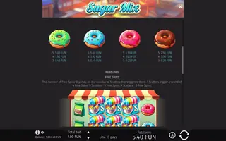 Sugar Mix – Paytable