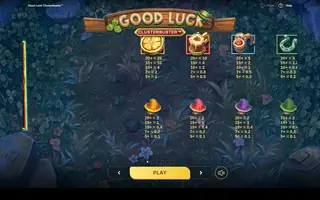Good Luck Clusterbuster – Paytable