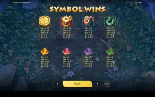 Good Luck Clusterbuster – Paytable