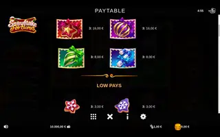 Snowflake Fortune – Paytable