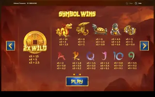 Chinese Treasures – Paytable