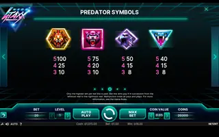 Neon Staxx – Paytable