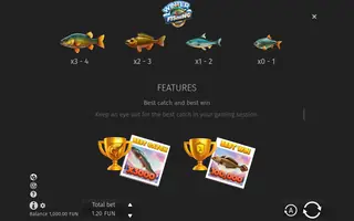 Winter Fishing Club – Paytable