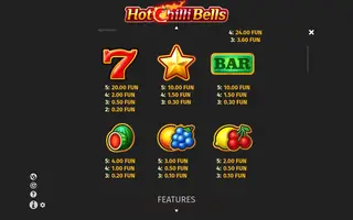 Hot Chilli Bells – Paytable