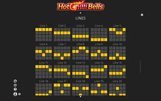 Hot Chilli Bells – Paytable