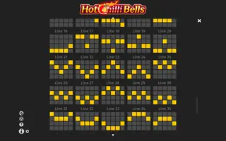Hot Chilli Bells – Paytable