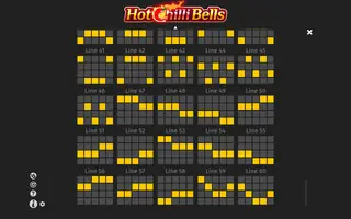 Hot Chilli Bells – Paytable