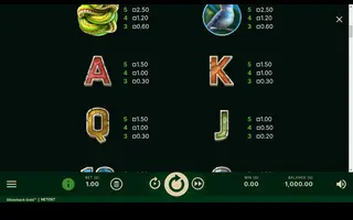 Silverback Gold – Paytable