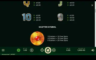 Silverback Gold – Paytable
