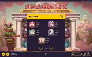 Epic Hellas – Paytable