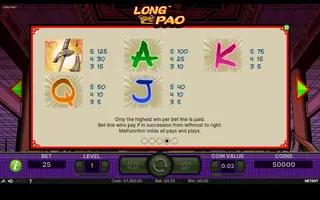 Long Pao – Paytable