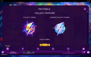Gold Blitz Infinite – Paytable